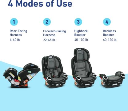 Graco 4-en-1 -, 4Ever DLX Asiento De Coche Bebés Niñas, Joslyn, Joslyn
