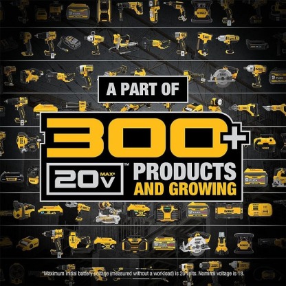 DEWALT - Taladro inalámbrico de 20 V MAX, driver de impacto, kit combinado de herramientas eléctricas de 2 herramientas, juego de herramientas eléctricas sin escobillas con 2 baterías y cargador