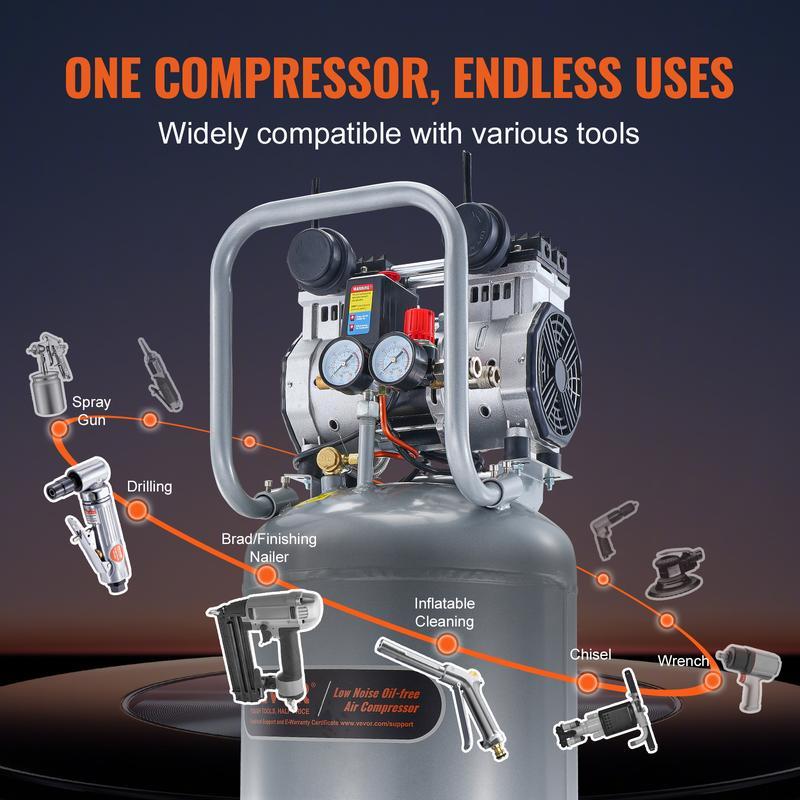 Compresor de aire VEVOR de 13 galones, 2 HP, 4.6 SCFM a 90 PSI, sin aceite, ultra silencioso (66 dB) para inflado de neumáticos, reparación de automóviles, clavado en carpintería y pintura con pistola (presión máx. de 125 PSI)