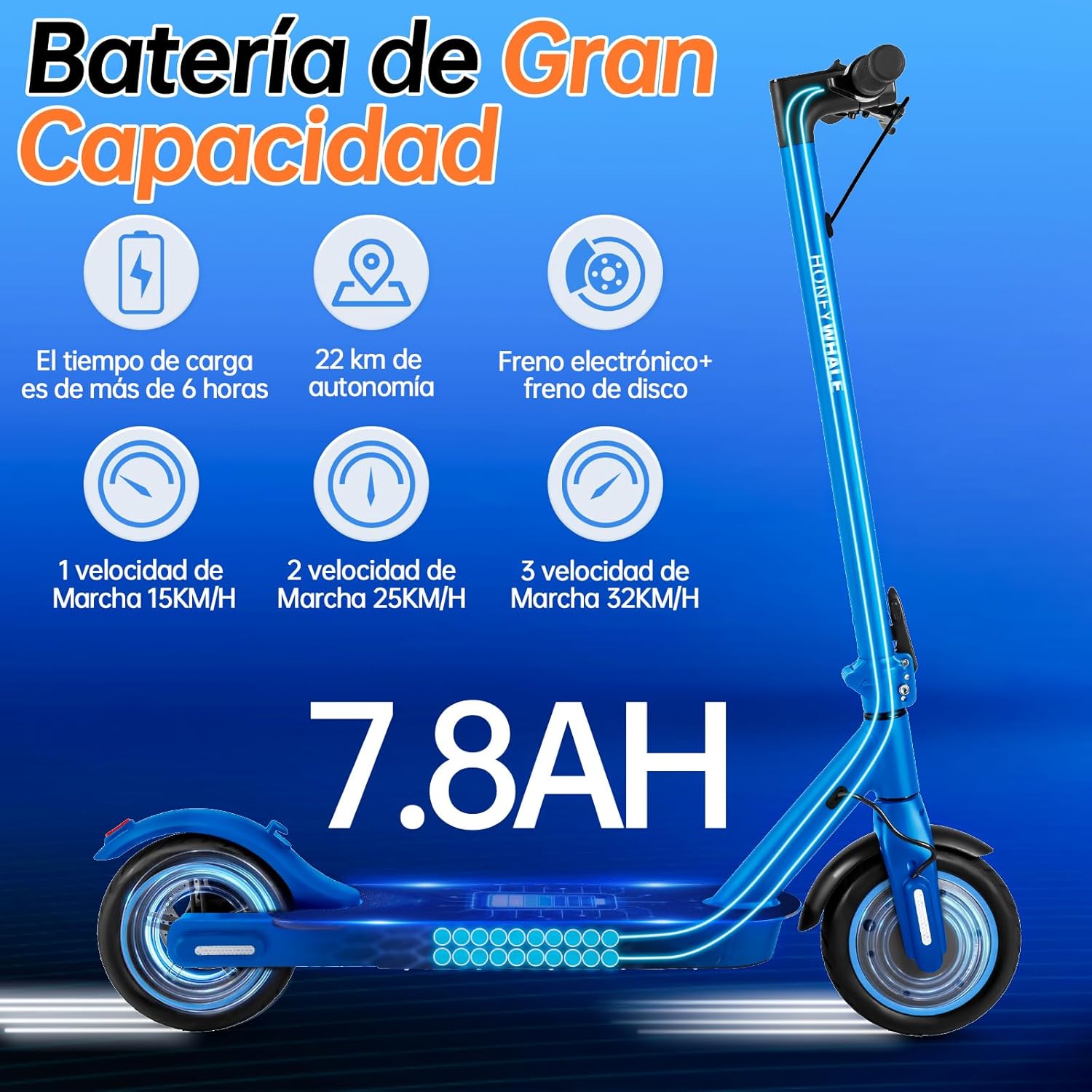 HONEYWHALE M2 Pro Scooter Eléctrico Plegable para Adultos, Motor de 500 W de Potencia Máxima, 22km con una Carga Completa, Velocidad Máxima 32km/h, Patin Eléctrico con App Control Bluetooth