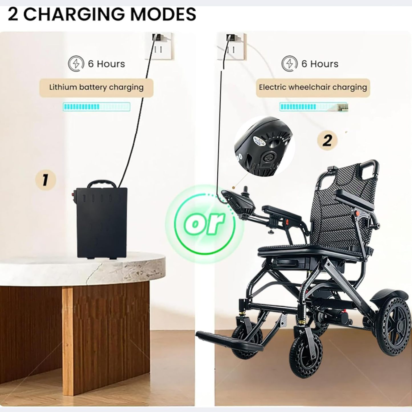 VBAOFOO- Silla de ruedas eléctrica para adultos y personas mayores, marco de aluminio ultraligero, plegado de 3 segundos, capacidad de 420 libras, viaje todo terreno, scooter de movilidad amigable
