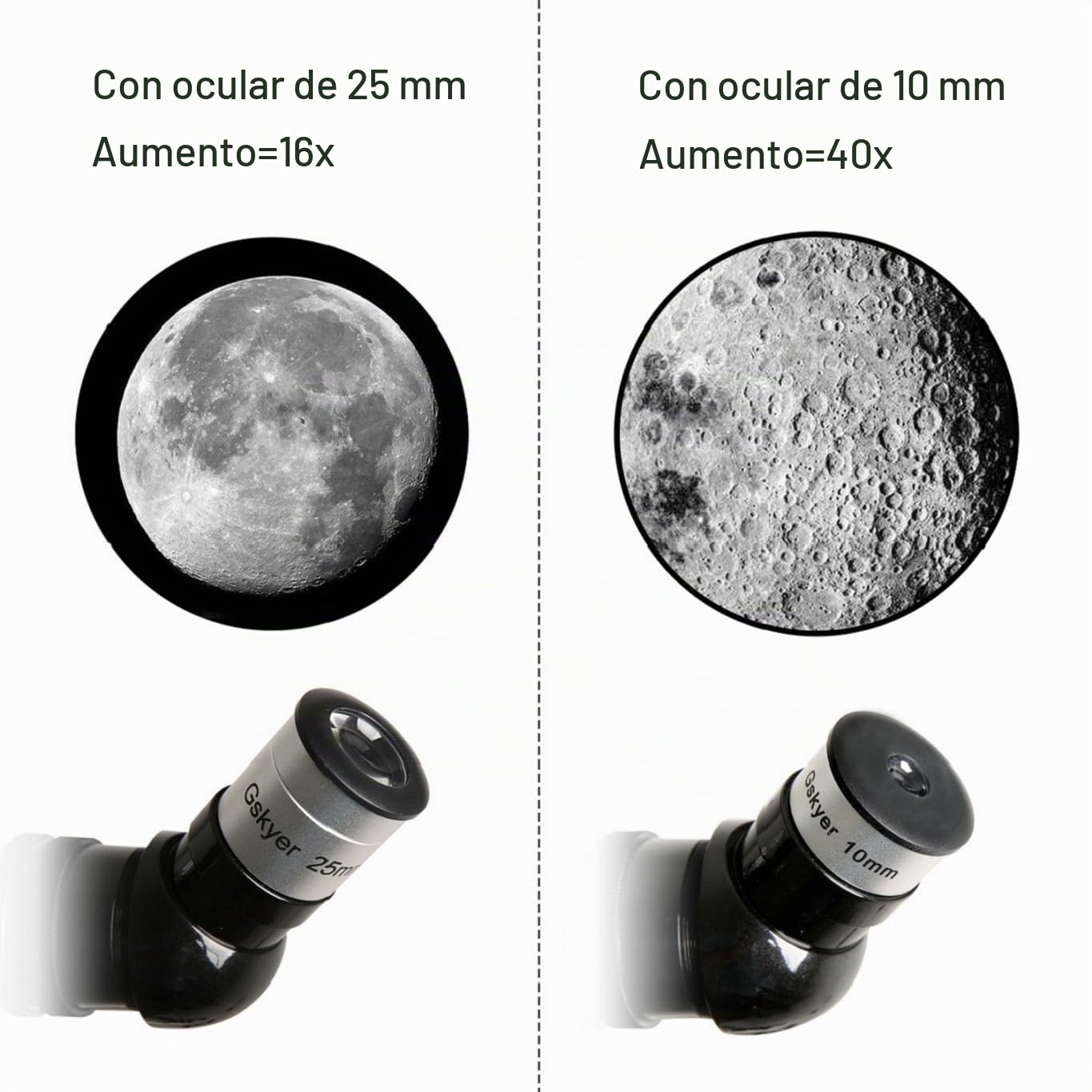 Explora el Cielo en 2026 con el Gskyer AZ70400 — Luna, Superlunas y Lluvias de Meteoros