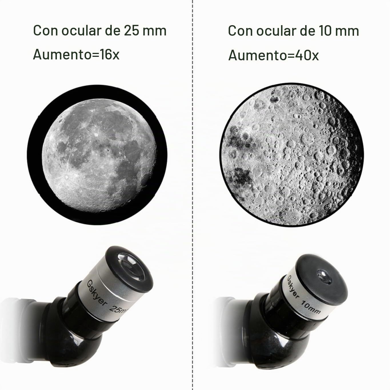 Explora el Cielo en 2026 con el Gskyer AZ70400 — Luna, Superlunas y Lluvias de Meteoros