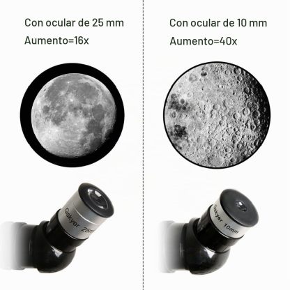 Explora el Cielo en 2026 con el Gskyer AZ70400 — Luna, Superlunas y Lluvias de Meteoros
