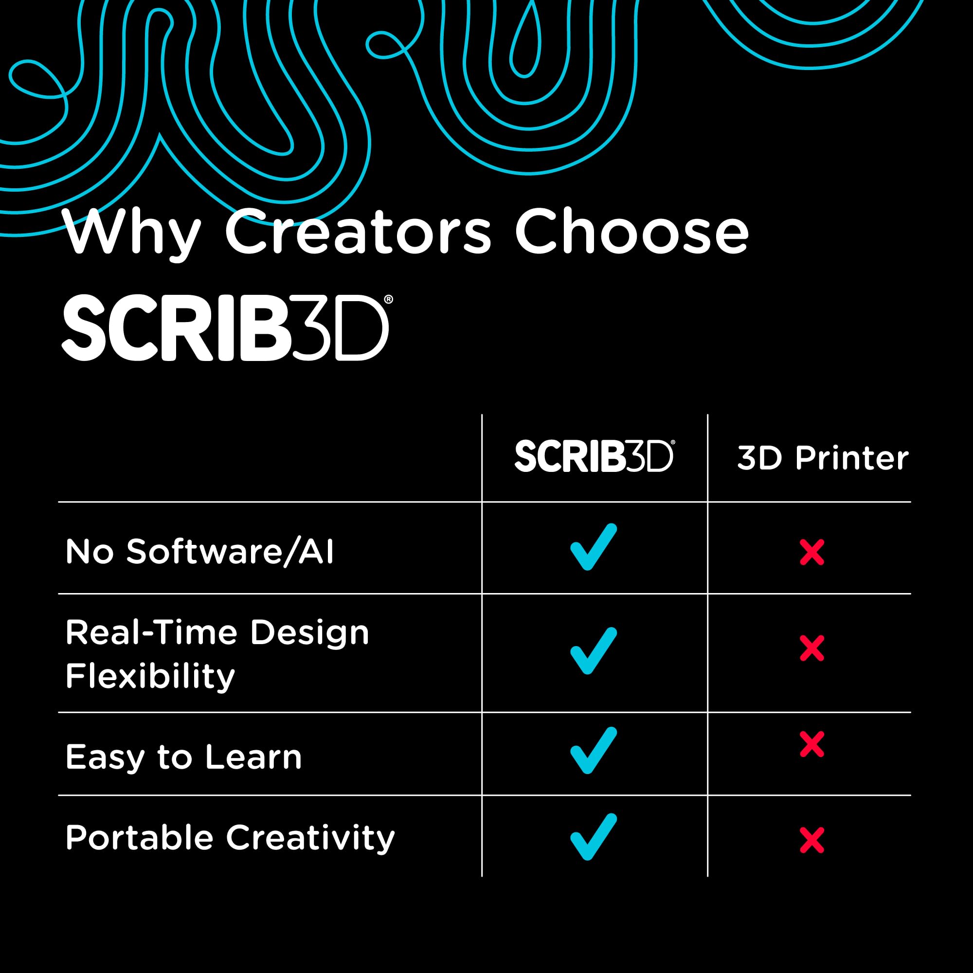 🎨 Convierte tus ideas en increíbles creaciones 3D