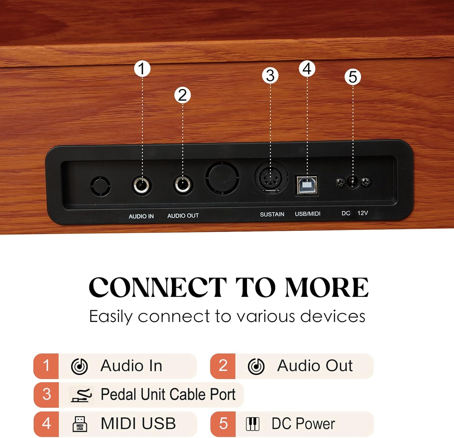 Teclado digital para piano de 88 teclas semiponderado, piano eléctrico de tamaño completo para principiantes, con soporte de partitura, pedal, adaptador de corriente, modo de auriculares,