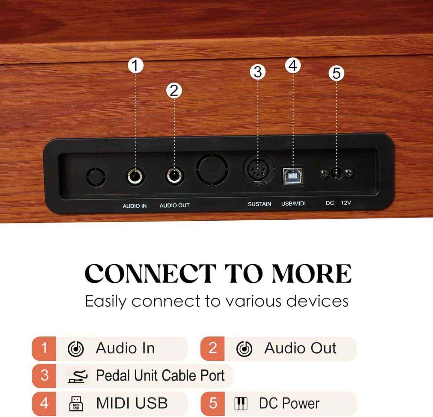 Teclado digital para piano de 88 teclas semiponderado, piano eléctrico de tamaño completo para principiantes, con soporte de partitura, pedal, adaptador de corriente, modo de auriculares,