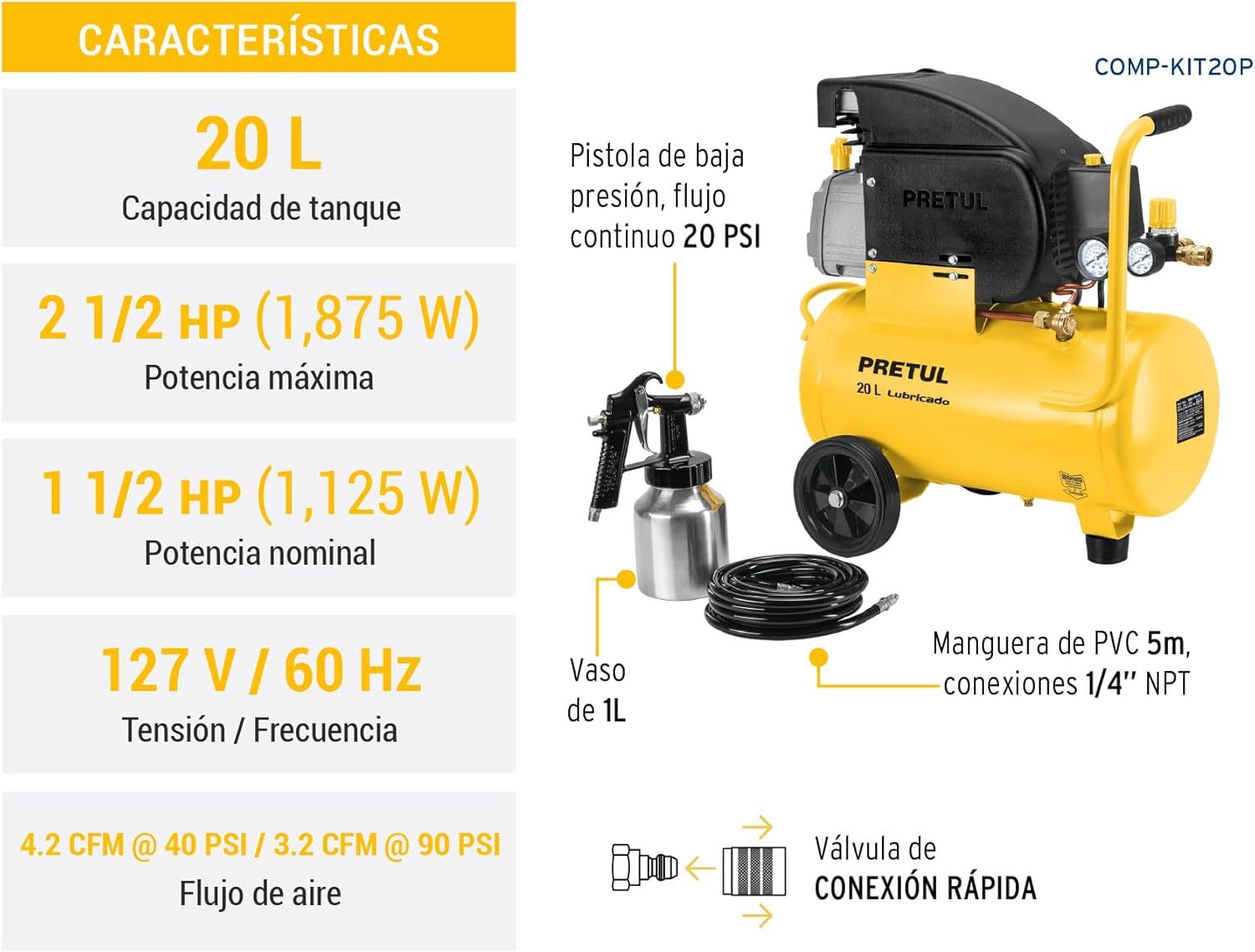 Pretul COMP-KIT20P, Kit compresor 20 L, 2-1/2 HP, manguera PVC y pistola