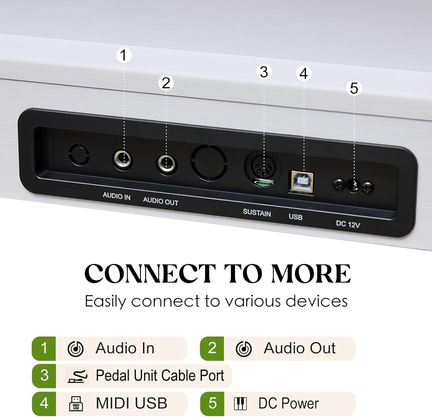 Teclado digital para piano de 88 teclas semiponderado, piano eléctrico de tamaño completo para principiantes, con soporte de partitura, pedal, adaptador de corriente, modo de auriculares,