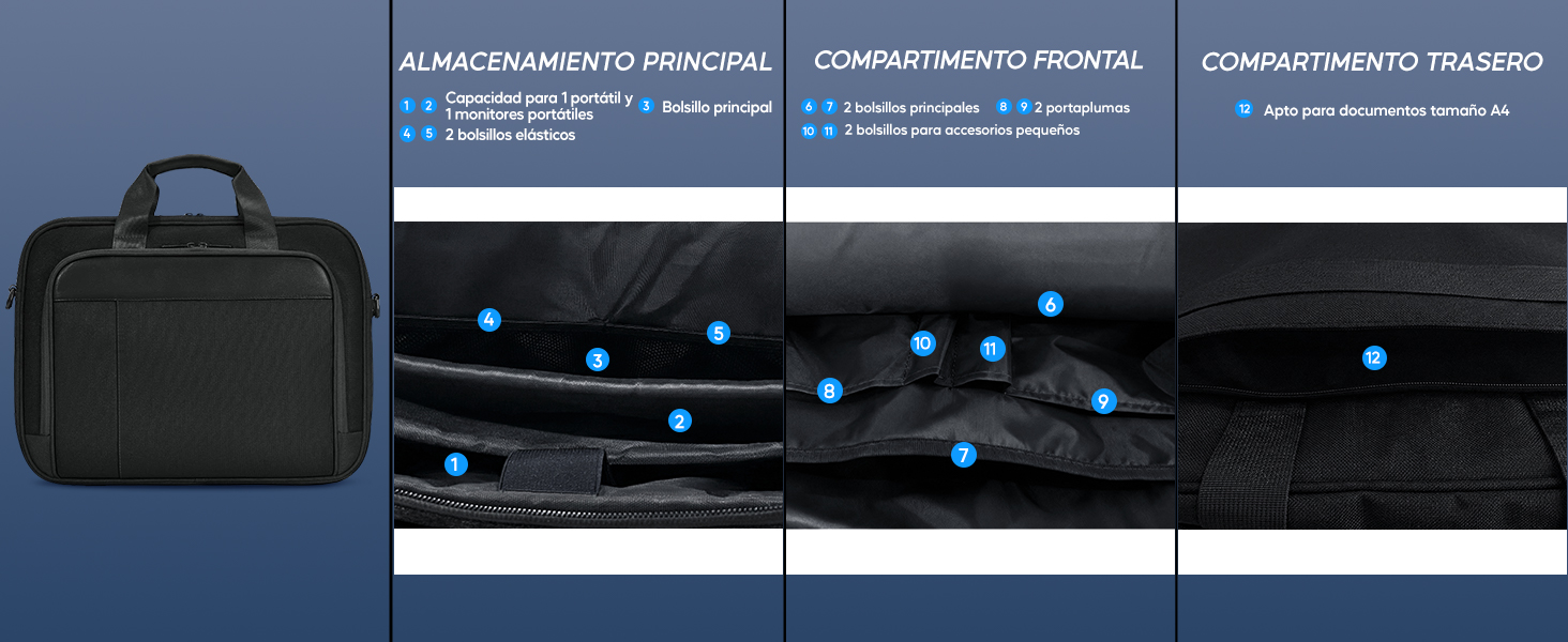 triple pantalla para laptop