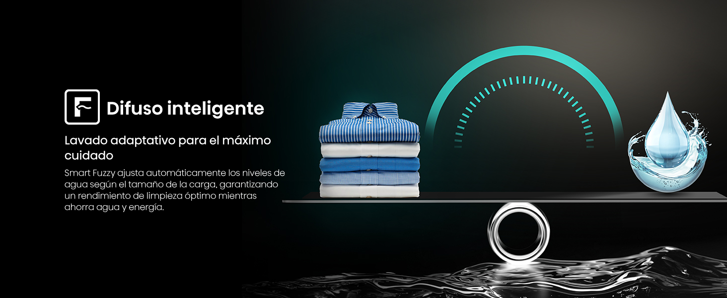 Difuso inteligente