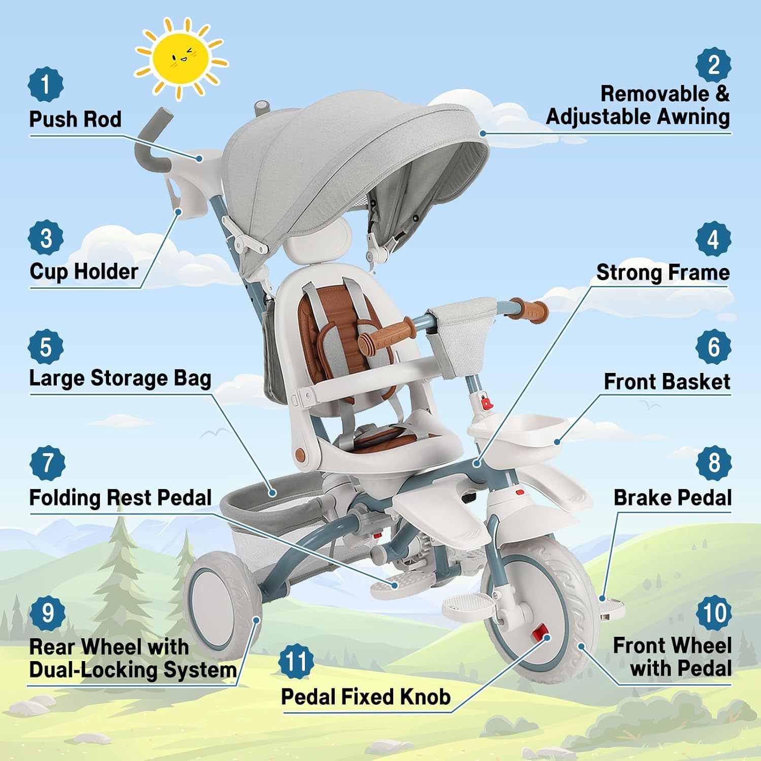 Babevy - Triciclo para bebé, 7 en 1, Plegable con Mango de Empuje Ajustable extraíble, toldo, Asiento Giratorio, arnés de Seguridad, portavasos y Almacenamiento, Triciclo para niños de 1 a 5 años