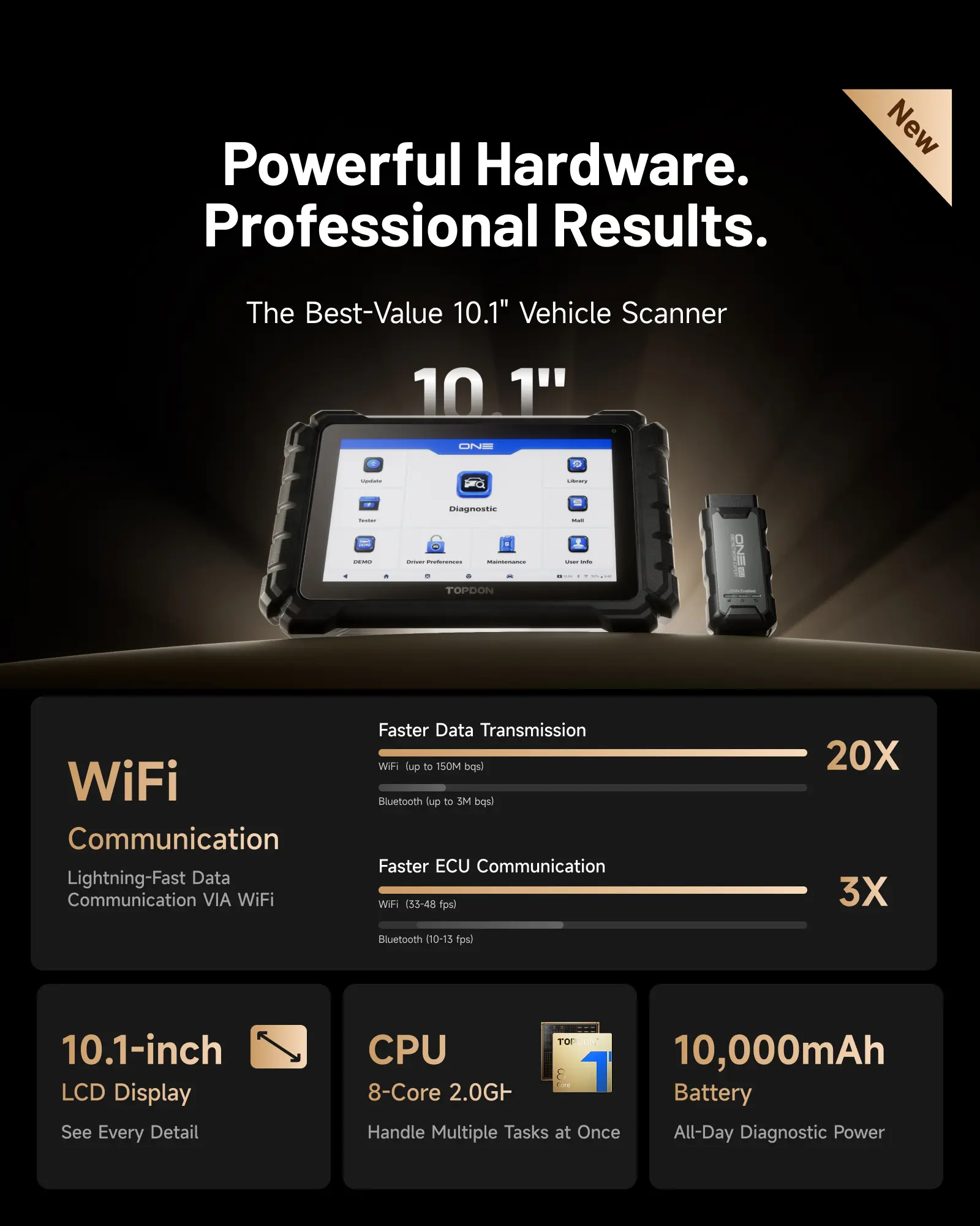 TOPDON ONE — Herramienta de diagnóstico automotriz bidireccional de 10.1" (Escáner OBD2), J2534 Pass-Thru, Codificación de ECU y más de 50 servicios, Escaneo completo de sistemas con TopFix AI y Mapeo de topología OE.