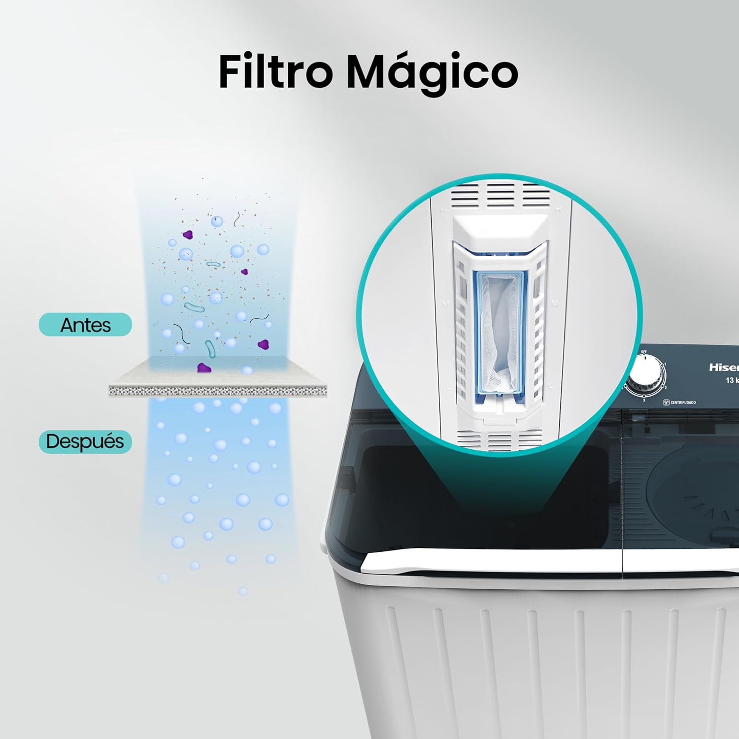 Hisense WSA1102PCN Lavadora Semiautomatica Doble Tina 11 Kg, Blanco/Gris