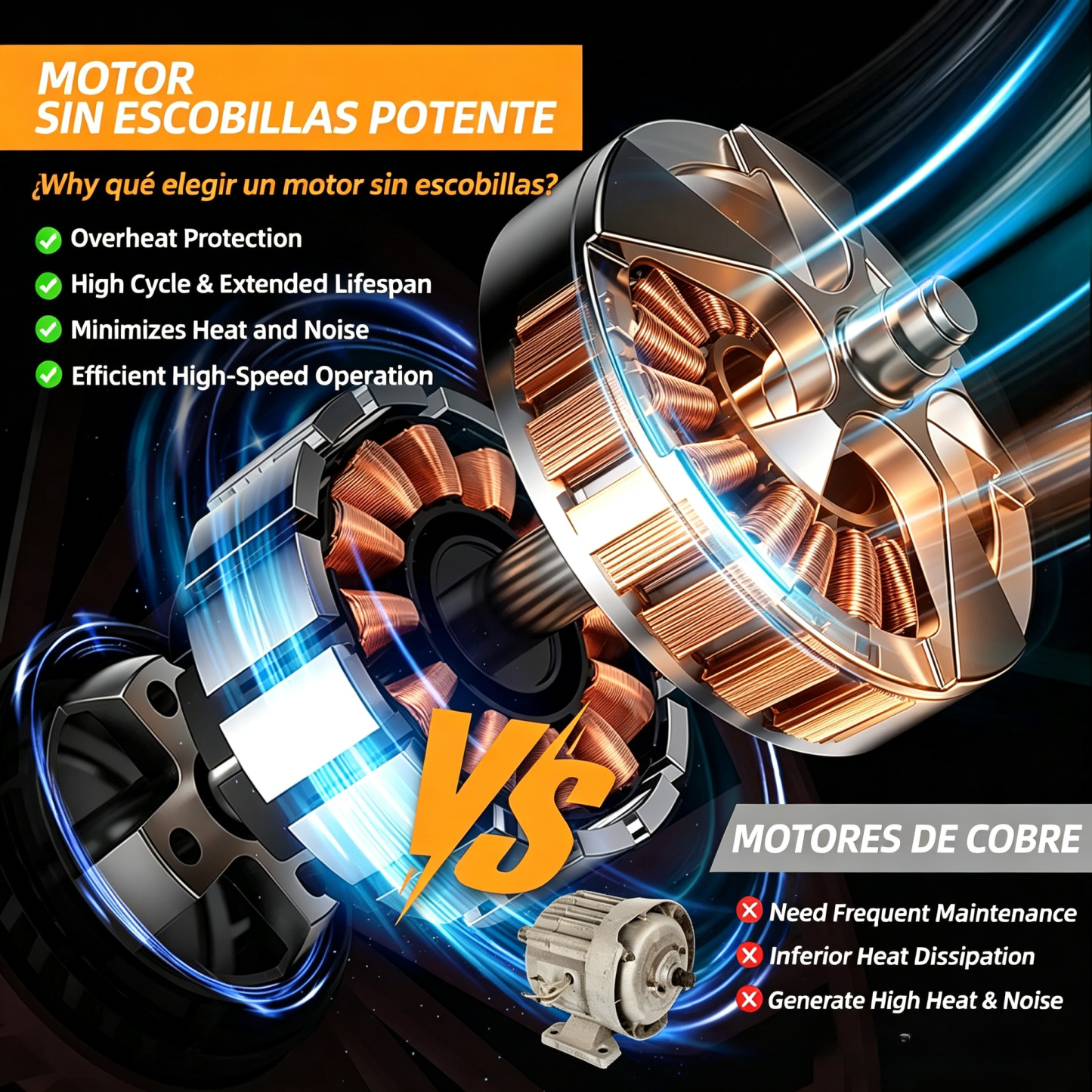 🌳 Motosierra Eléctrica 2 en 1 | ⚡ Motor Sin Escobillas de 21V | 🔋 2 Baterías Incluidas | 🪚 Sierra de Poda de 8" | 📏 Mango Telescópico hasta 15 Pies | 🔄 Cabezal Ajustable 180° | 💪 Correa de Hombro Incluida**