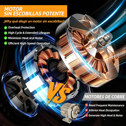 🌳 Motosierra Eléctrica 2 en 1 | ⚡ Motor Sin Escobillas de 21V | 🔋 2 Baterías Incluidas | 🪚 Sierra de Poda de 8" | 📏 Mango Telescópico hasta 15 Pies | 🔄 Cabezal Ajustable 180° | 💪 Correa de Hombro Incluida**