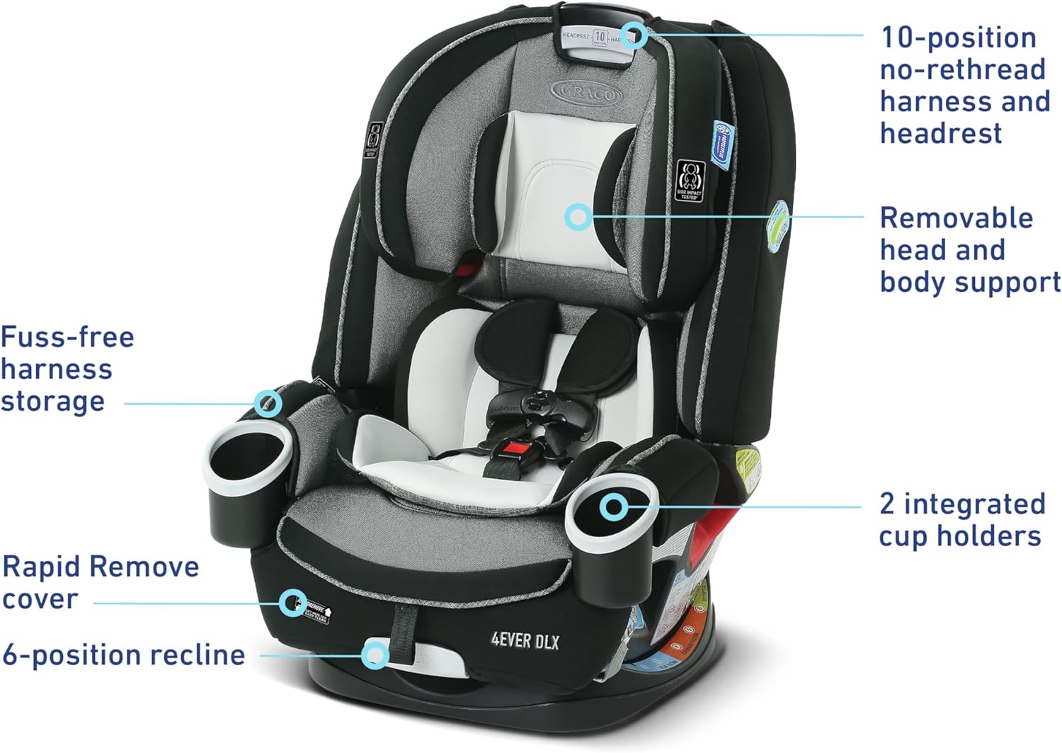 Graco 4-en-1 -, 4Ever DLX Asiento De Coche Bebés Niñas, Joslyn, Joslyn