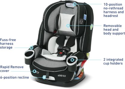 Graco 4-en-1 -, 4Ever DLX Asiento De Coche Bebés Niñas, Joslyn, Joslyn