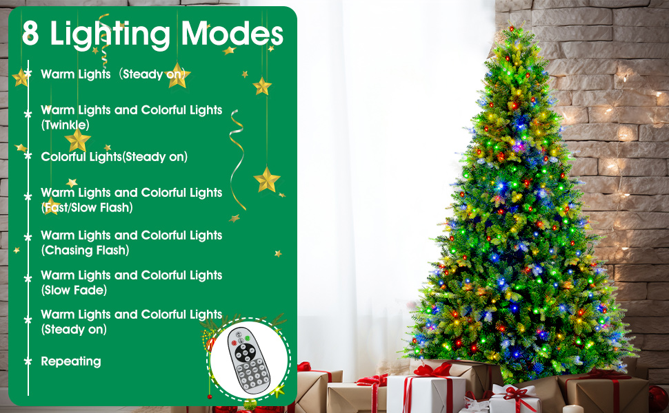 modos de iluminación