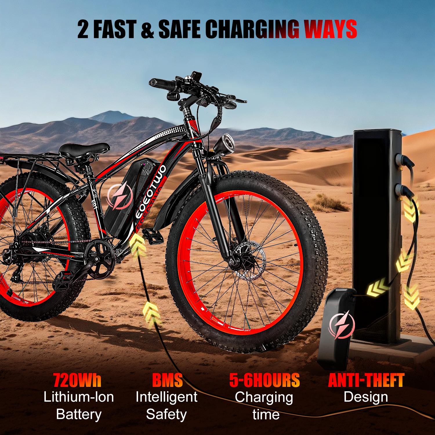 [EOEOTWO E01] 1500W Peak Motor Electric Bicycle with Front Suspension 48V 15AH Battery 26"x 4.0 Inch Tires 30+ MPH Speed 70 Miles Range for Snow Mountain Road Riding