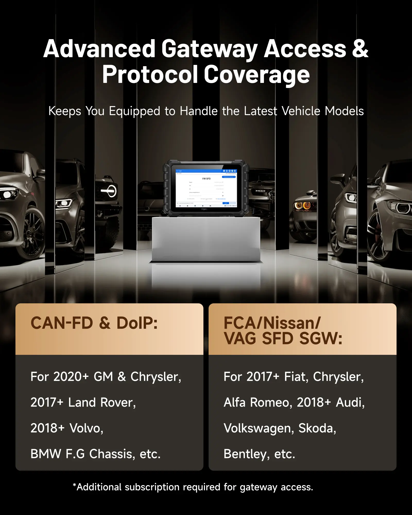 TOPDON ONE — Herramienta de diagnóstico automotriz bidireccional de 10.1" (Escáner OBD2), J2534 Pass-Thru, Codificación de ECU y más de 50 servicios, Escaneo completo de sistemas con TopFix AI y Mapeo de topología OE.