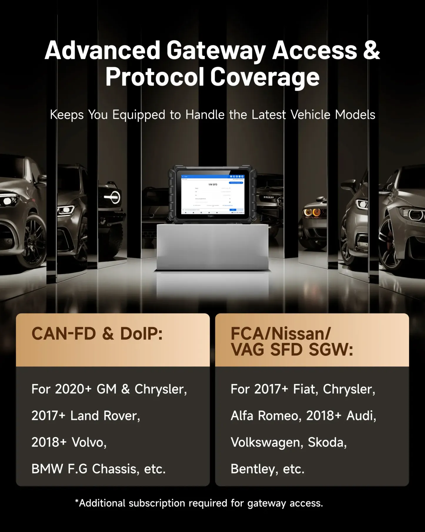 TOPDON ONE — Herramienta de diagnóstico automotriz bidireccional de 10.1" (Escáner OBD2), J2534 Pass-Thru, Codificación de ECU y más de 50 servicios, Escaneo completo de sistemas con TopFix AI y Mapeo de topología OE.