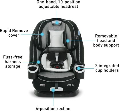 Graco 4-en-1 -, 4Ever DLX Asiento De Coche Bebés Niñas, Joslyn, Joslyn