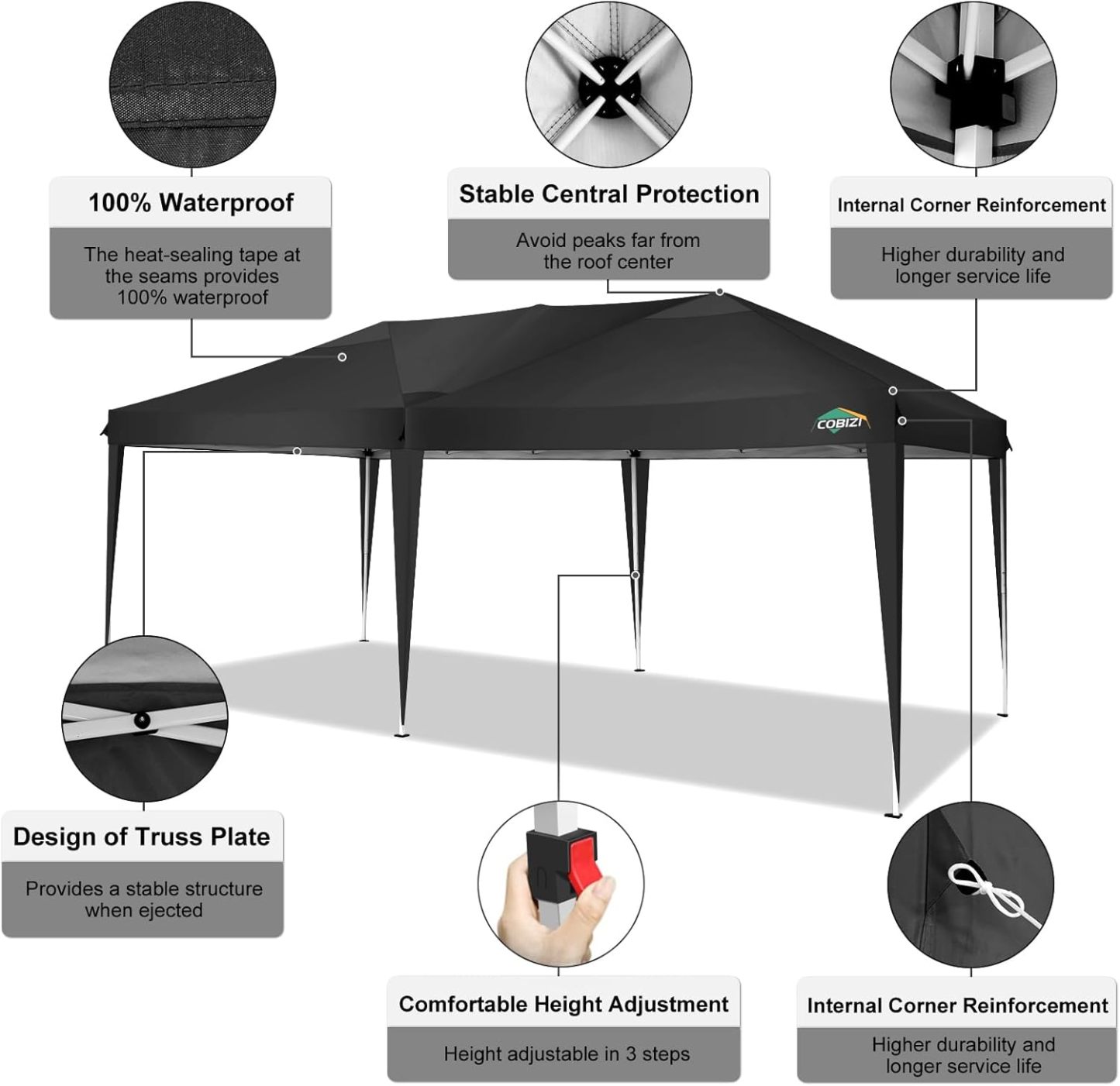 COBIZI - Toldo desplegable de 10 x 20 Pulgadas con 6 Paredes Laterales, toldo Impermeable para Eventos al Aire última intervensión, UPF 50+ cenador portátil para Fiestas, Playa, Camping, Boda,