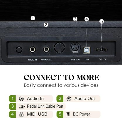 Teclado digital para piano de 88 teclas semiponderado, piano eléctrico de tamaño completo para principiantes, con soporte de partitura, pedal, adaptador de corriente, modo de auriculares,