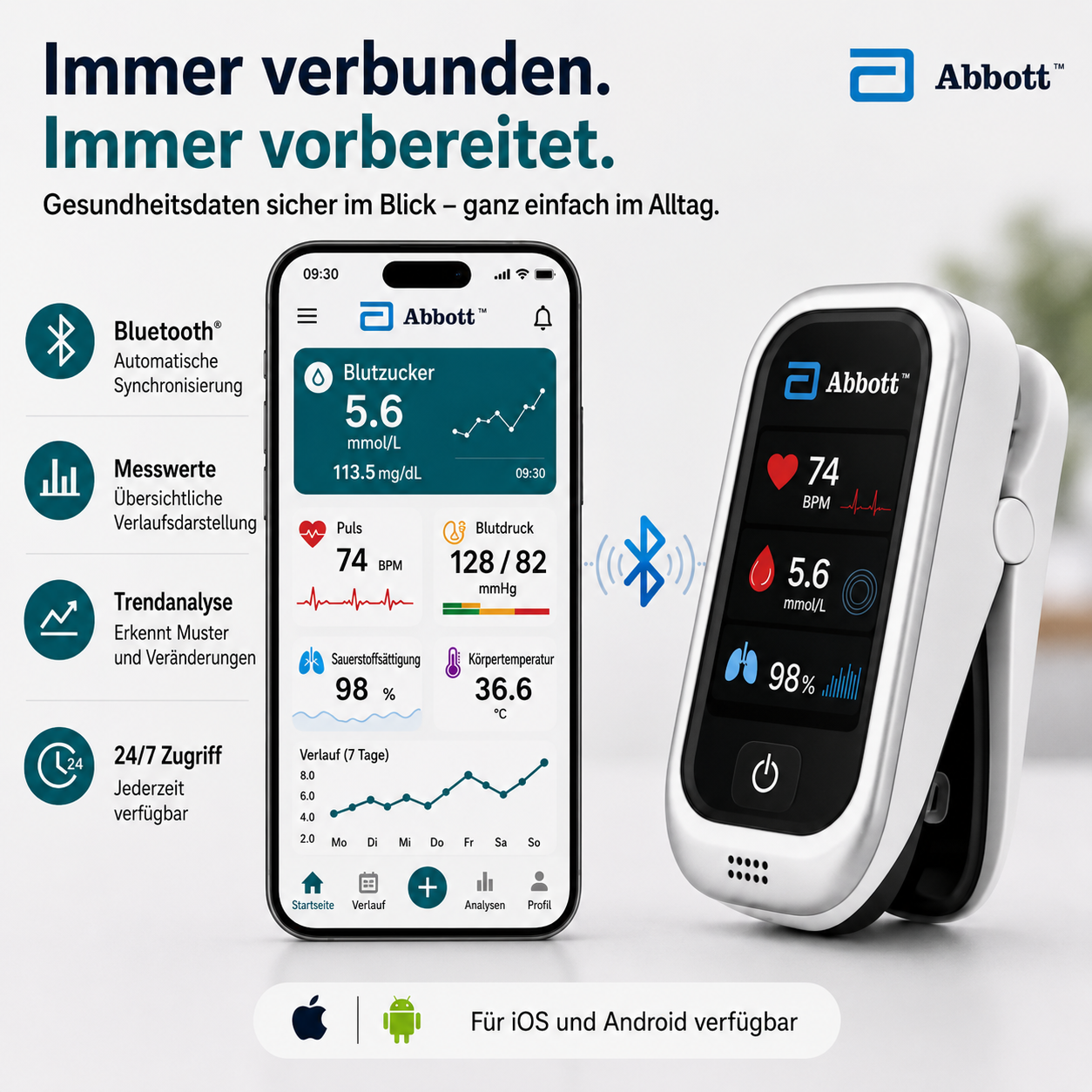 ❤❤ **Einfache, bequeme und intelligente Messung – wann immer Sie sie brauchen** 🔥🔥