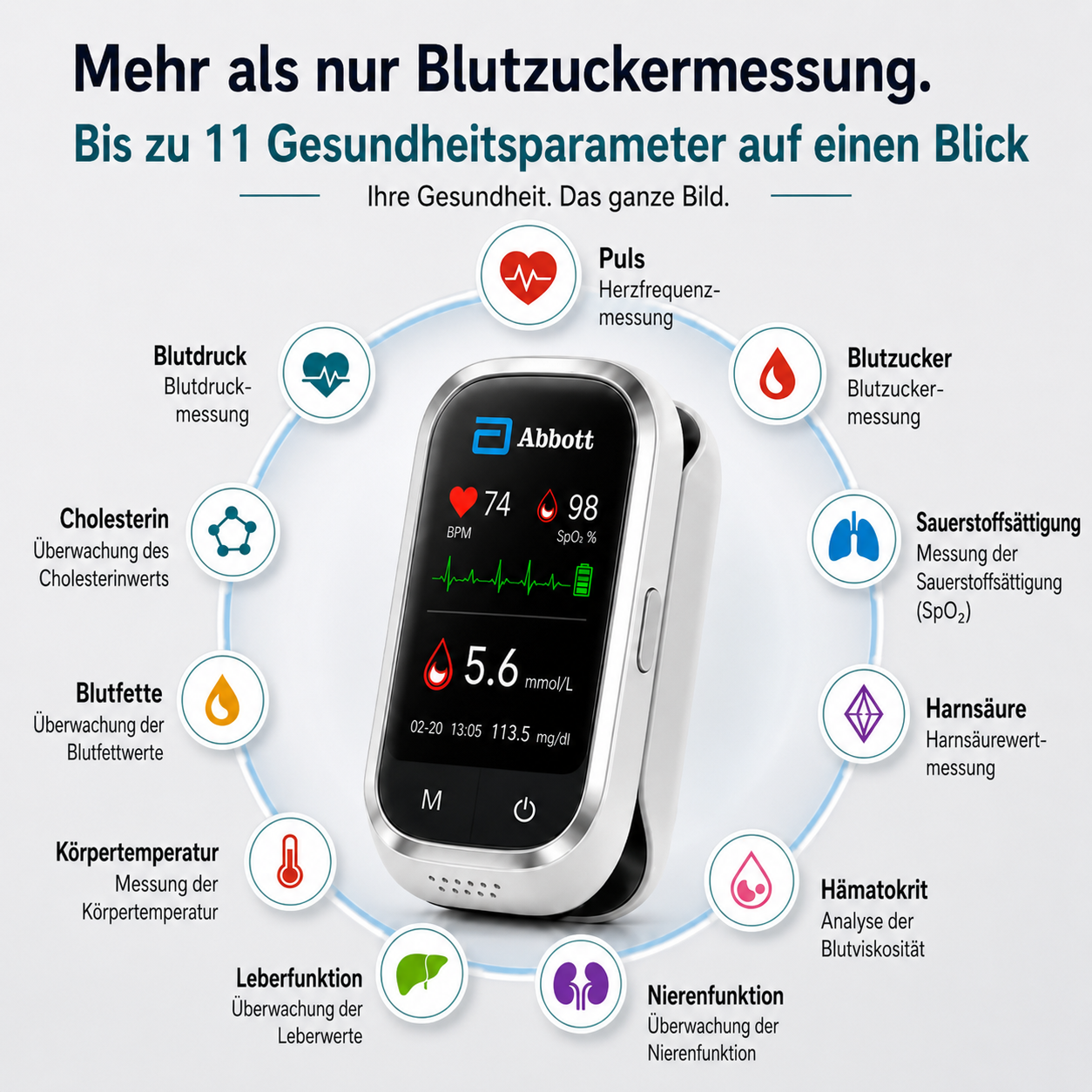 ❤❤ **Einfache, bequeme und intelligente Messung – wann immer Sie sie brauchen** 🔥🔥