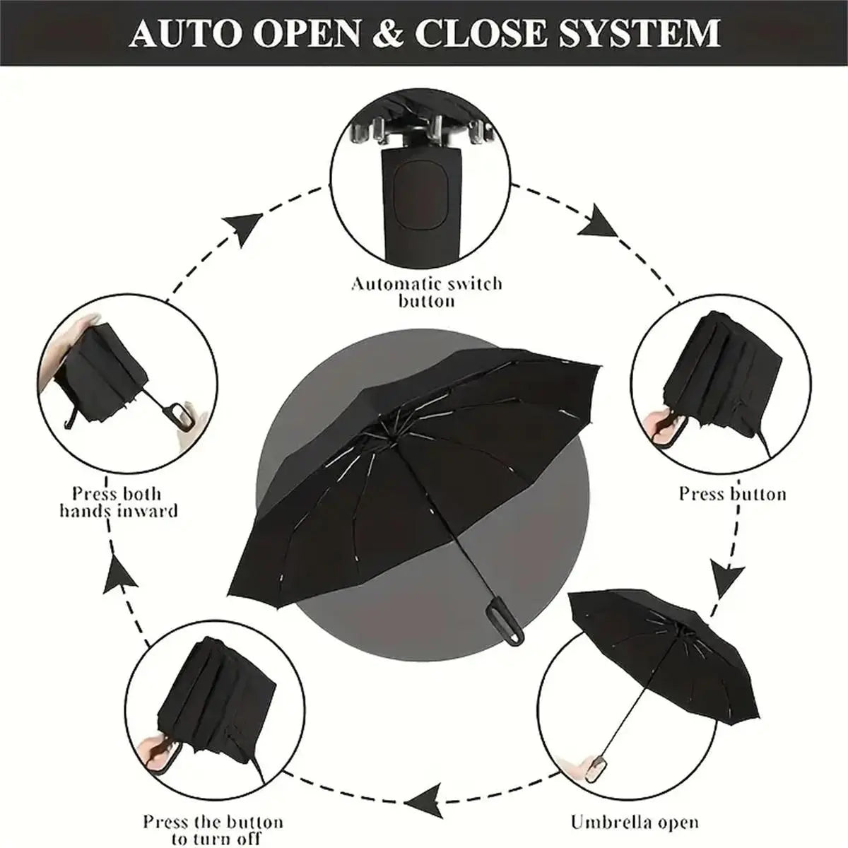 Automatic Folding Umbrella Portable Rain Umbrella with Loop Buckle