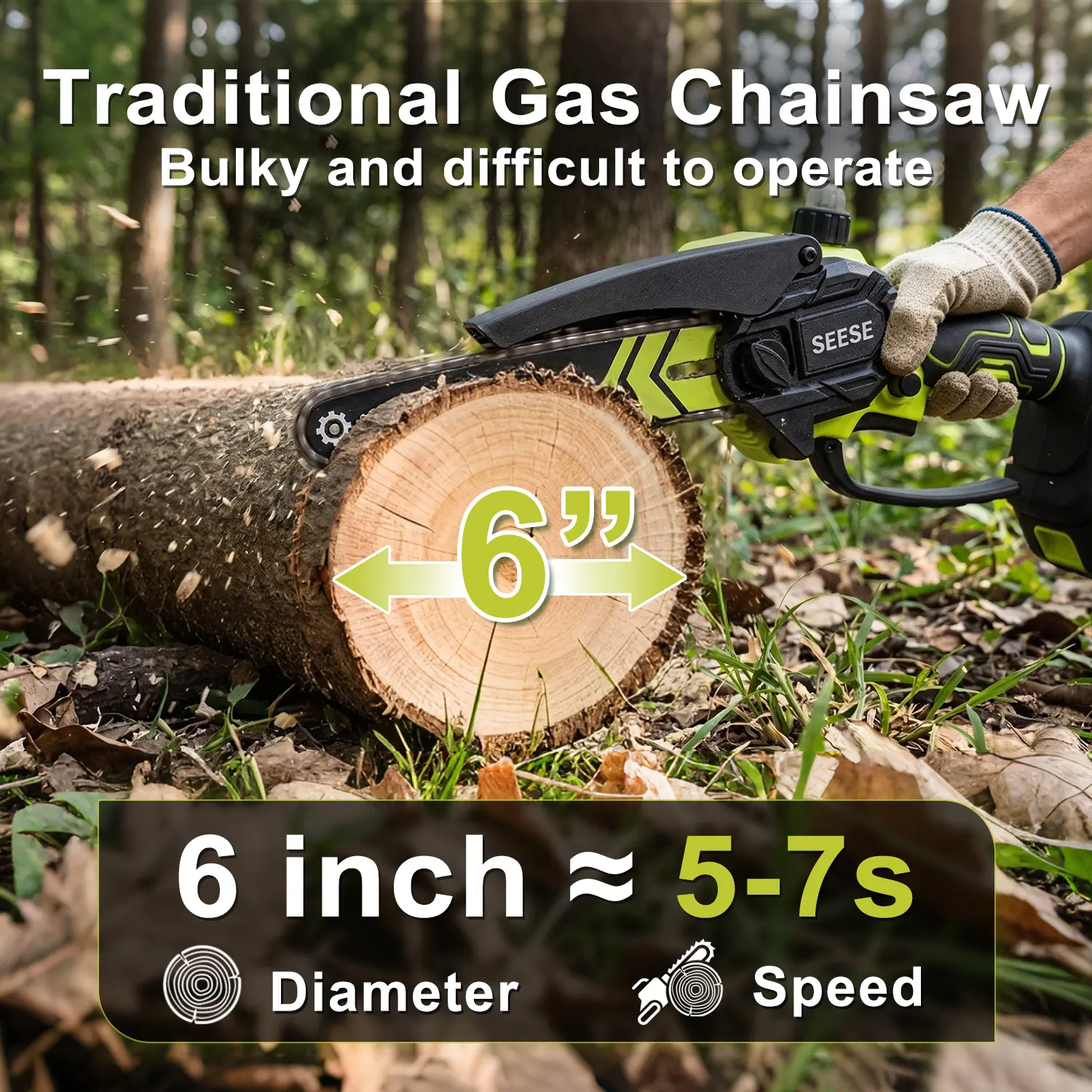 💝𝗧𝗼𝗱𝗮𝘆'𝘀 𝗦𝗽𝗲𝗰𝗶𝗮𝗹𝘀💝Buy 2 get 2 free💥SEESE Brushless Mini Chainsaw - Cordless Electric Saw for Wood Cutting