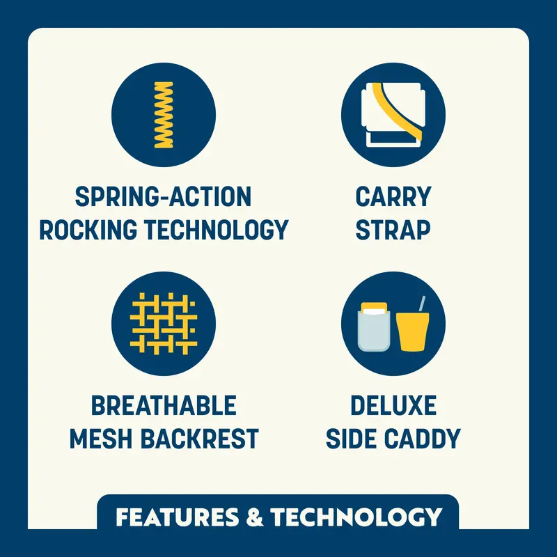 🔥Only Today Buy 2 Get 2 Free ✨GCI Outdoor Comfort Pro Rocker™✅300-lb Weight Capacity