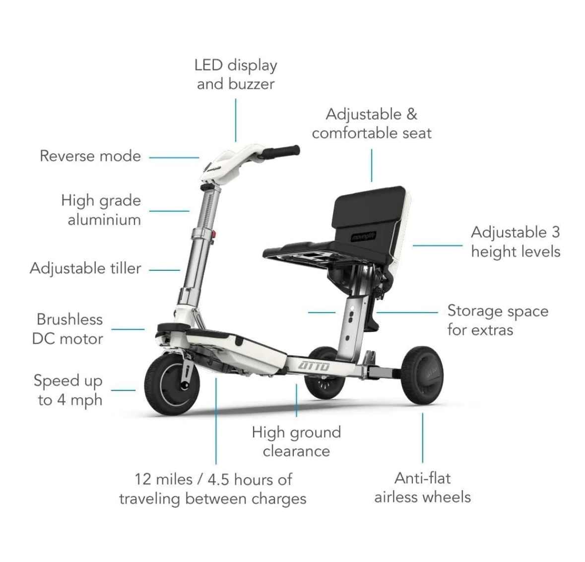 Soon to be sold out!!💝Last Day For Clearance,  Buy 1 Get 1 Free✨Folding Portable Scooter