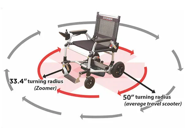 💝Last Day for Clearance, Buy 1 Get 1 Free✨ Folding Power Chair Left- or Right-handed Control✨✨