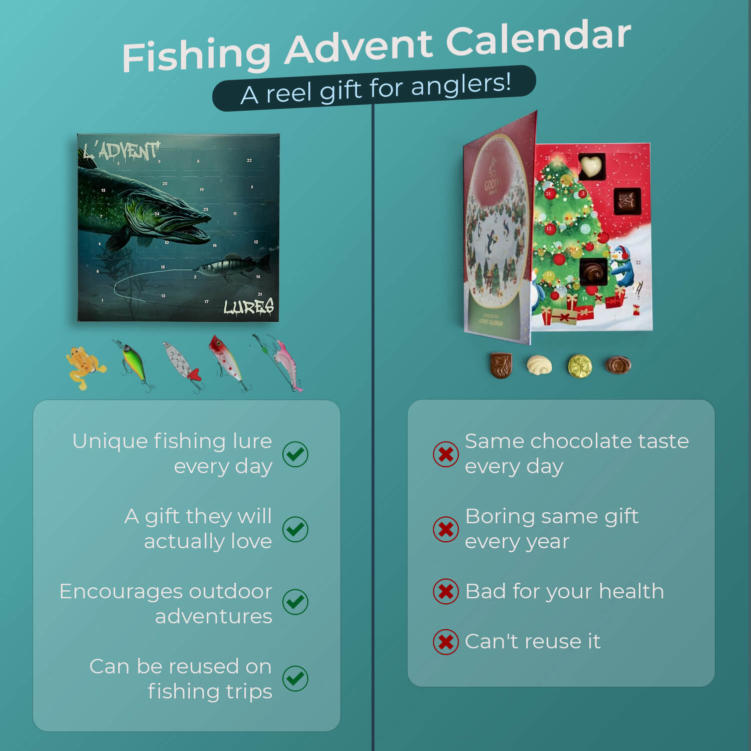 Fishing advent calendar product detail