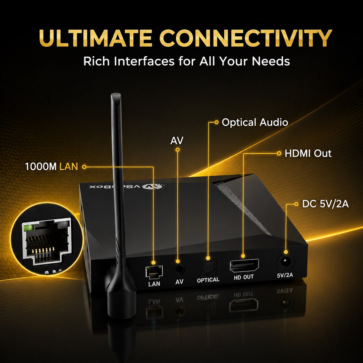 vSeeBox V6 Pro