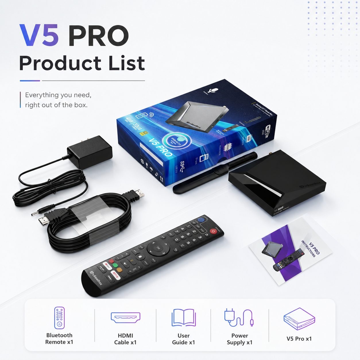 vSeeBox V5 Pro