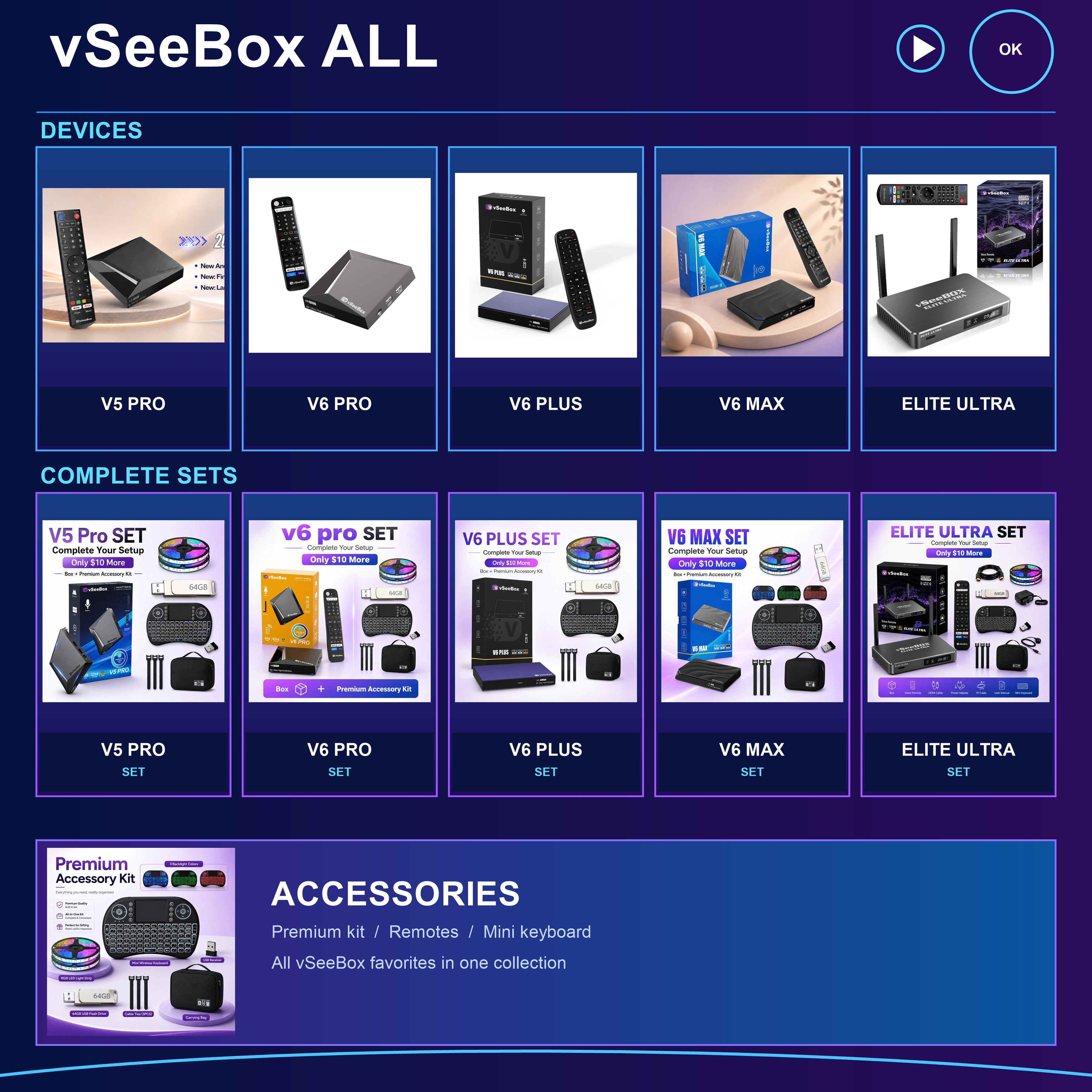 All products
