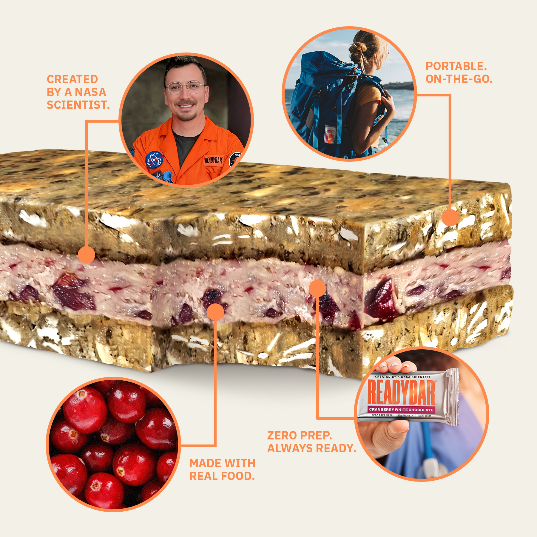 CRANBERRY WHITE CHOCOLATE MEAL BAR (4-ct)