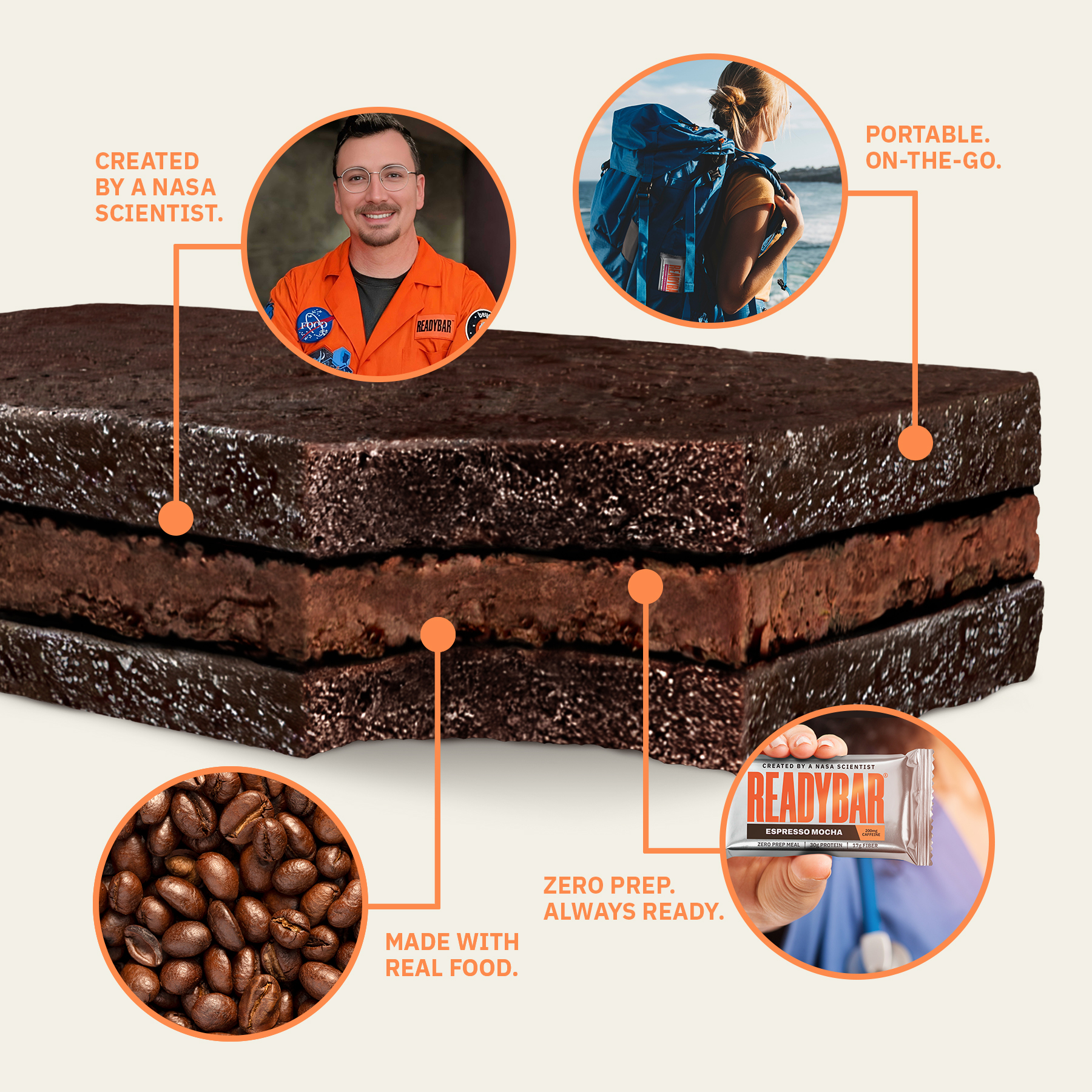 ESPRESSO MOCHA MEAL BAR (4-ct)