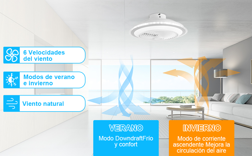 ventilateur de plafond avec lumière