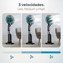 ventilateurs sur pied ; ventilateur Cecotec ; ventilateur à eau ; nébuliseur ; EnergySilence