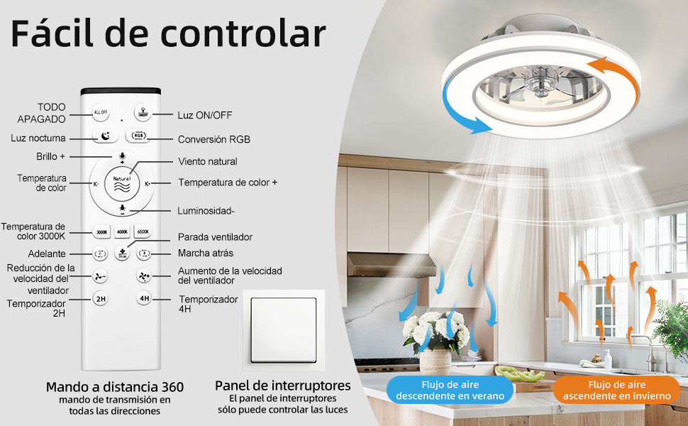 lampe de ventilateur de plafond