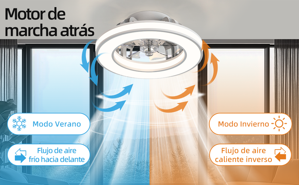 Ventilateur de plafond avec éclairage