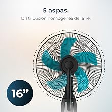 Ventilateurs sur pied ; ventilateur Cecotec ; ventilateur avec eau ; nébuliseur EnergySilence