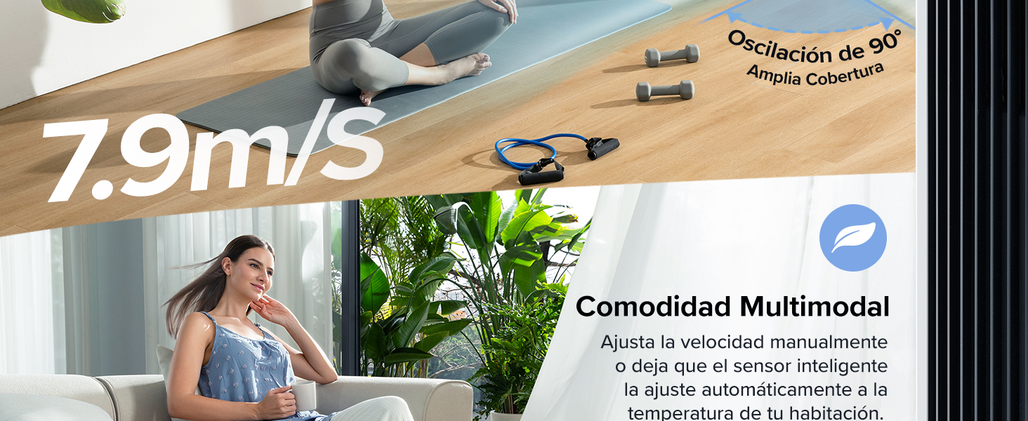 Confort multimodal