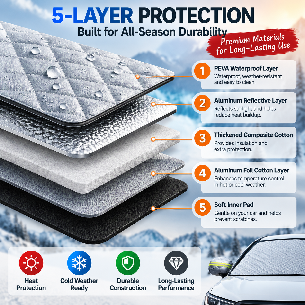 🚗 Magnetic Windshield Cover – All-Season Sun, Snow & Frost Protector For Cars, SUVs & Trucks