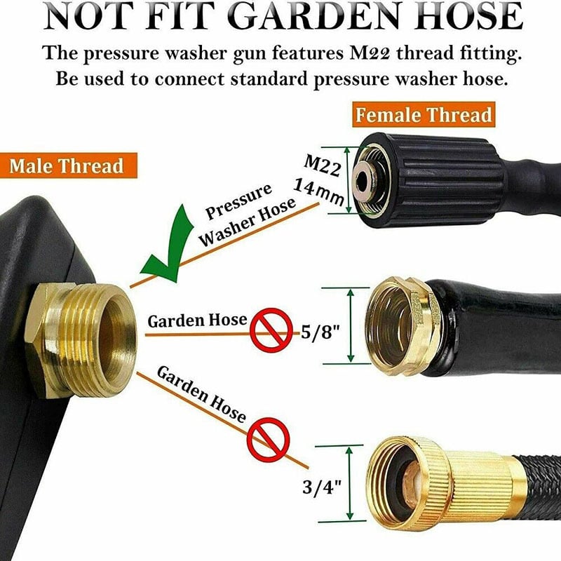 🔥Short Pressure Washer Gun